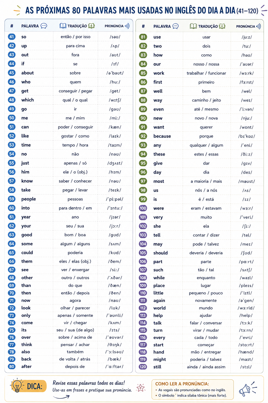 Lista-2