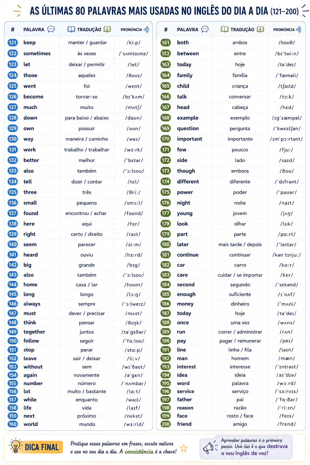 Lista-3